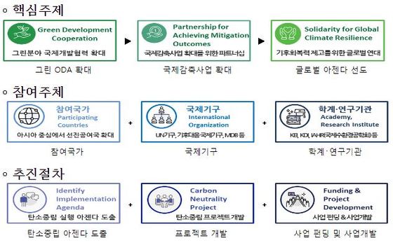 본문이미지