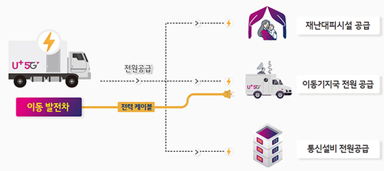 본문이미지