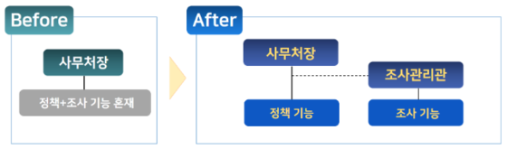 본문이미지